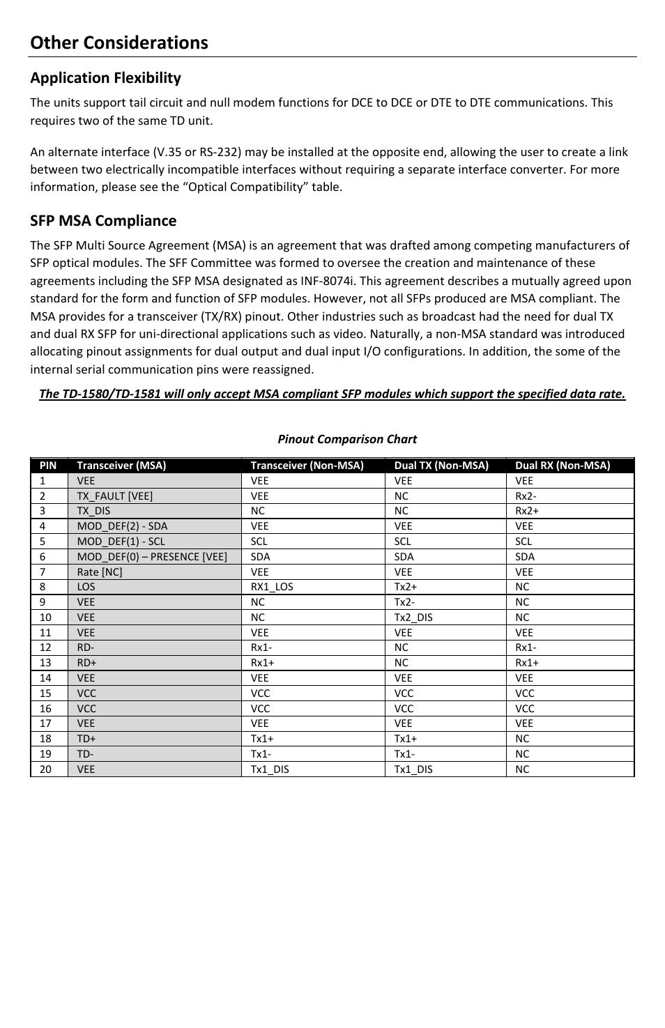 Other considerations, Application flexibility, Sfp msa compliance | FiberPlex TD-1580 User Manual | Page 12 / 16