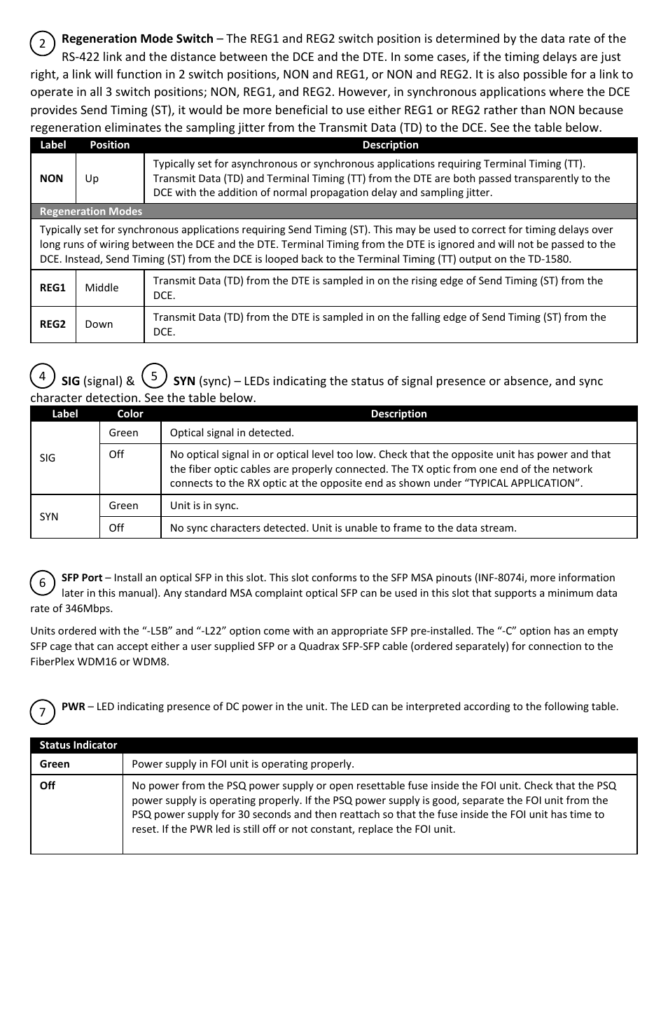 FiberPlex TD-1580 User Manual | Page 7 / 16