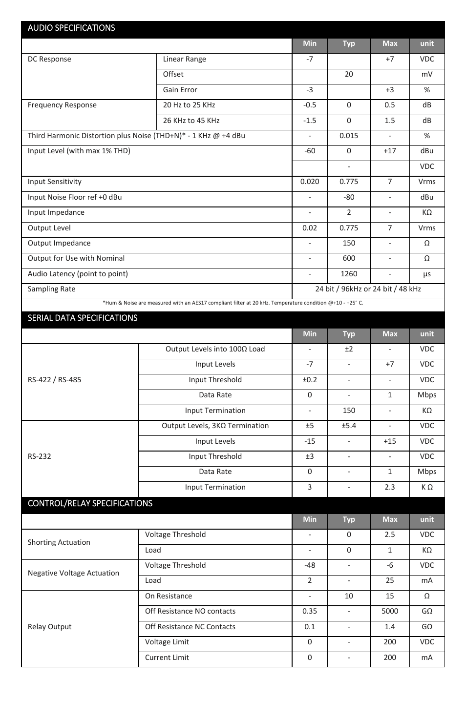 FiberPlex TD-7280 User Manual | Page 22 / 24