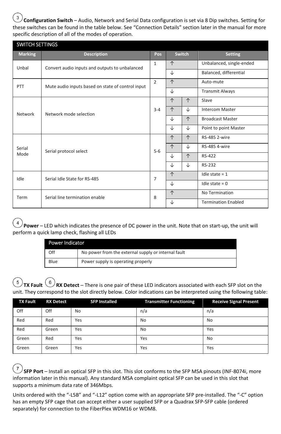 FiberPlex TD-7280 User Manual | Page 7 / 24