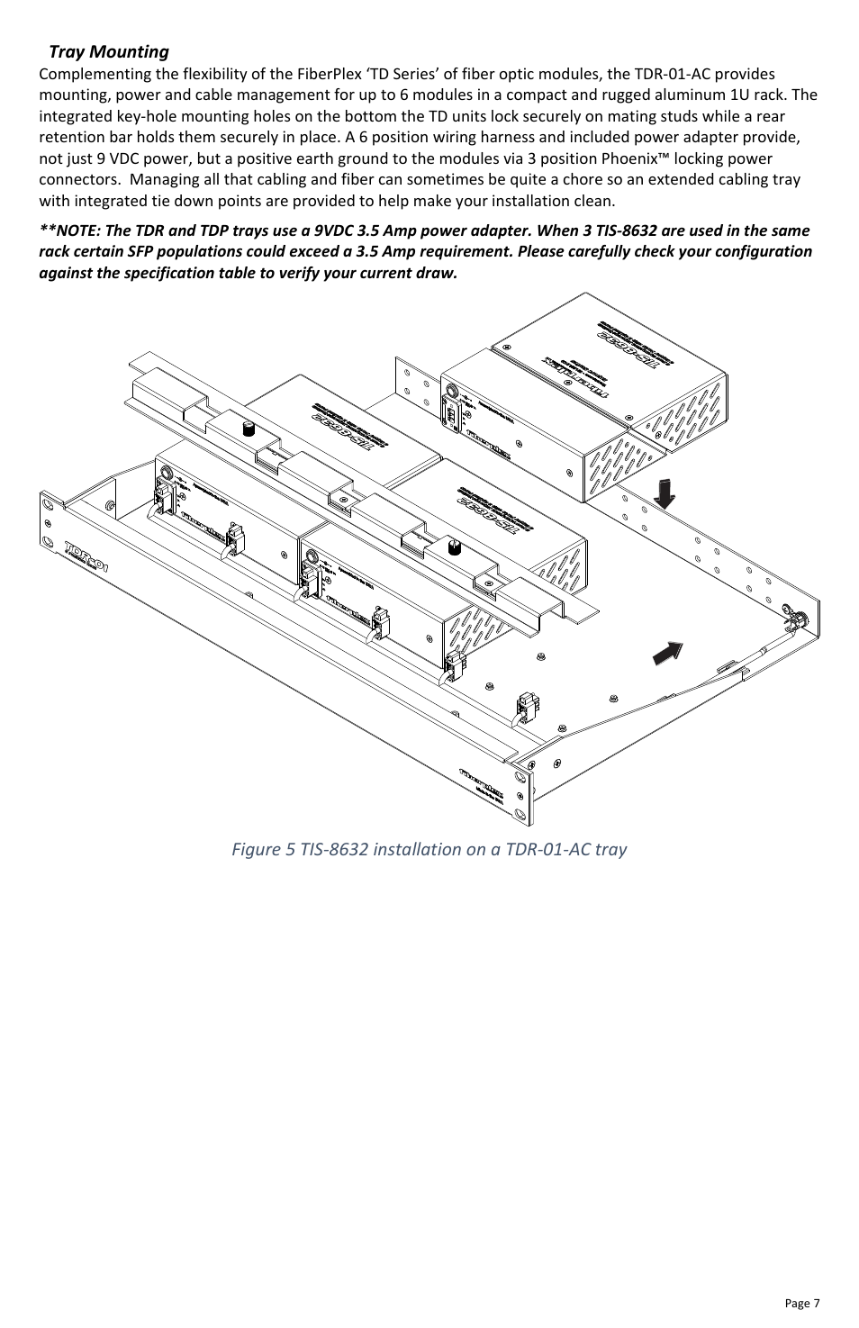 FiberPlex TIS-8632 User Manual | Page 9 / 16