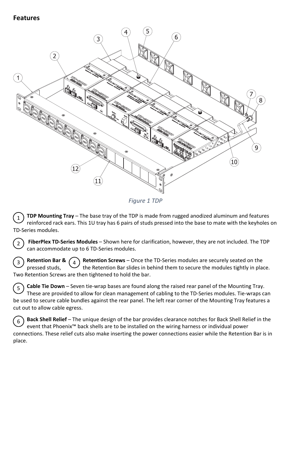 Features | FiberPlex TDP User Manual | Page 6 / 12