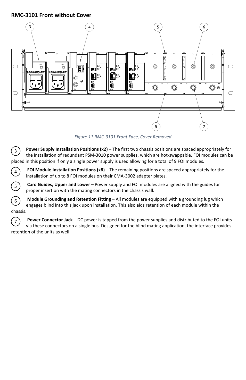 Rmc‐3101 front without cover | FiberPlex RMC-3101 User Manual | Page 10 / 16