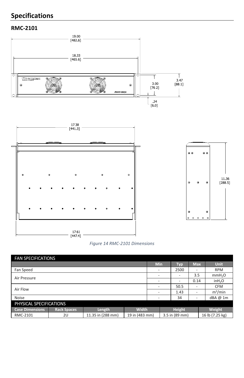 Specifications, Rmc‐2101 | FiberPlex RMC-3101 User Manual | Page 12 / 16