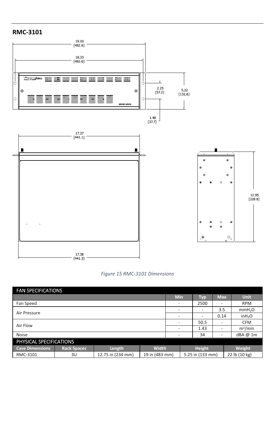 Rmc‐3101 | FiberPlex RMC-3101 User Manual | Page 13 / 16