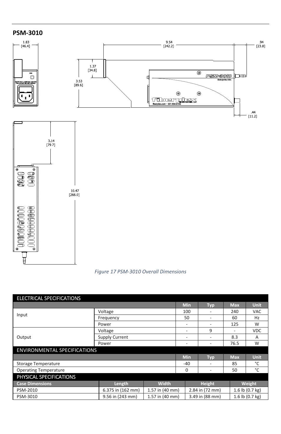 Psm‐3010 | FiberPlex RMC-3101 User Manual | Page 15 / 16