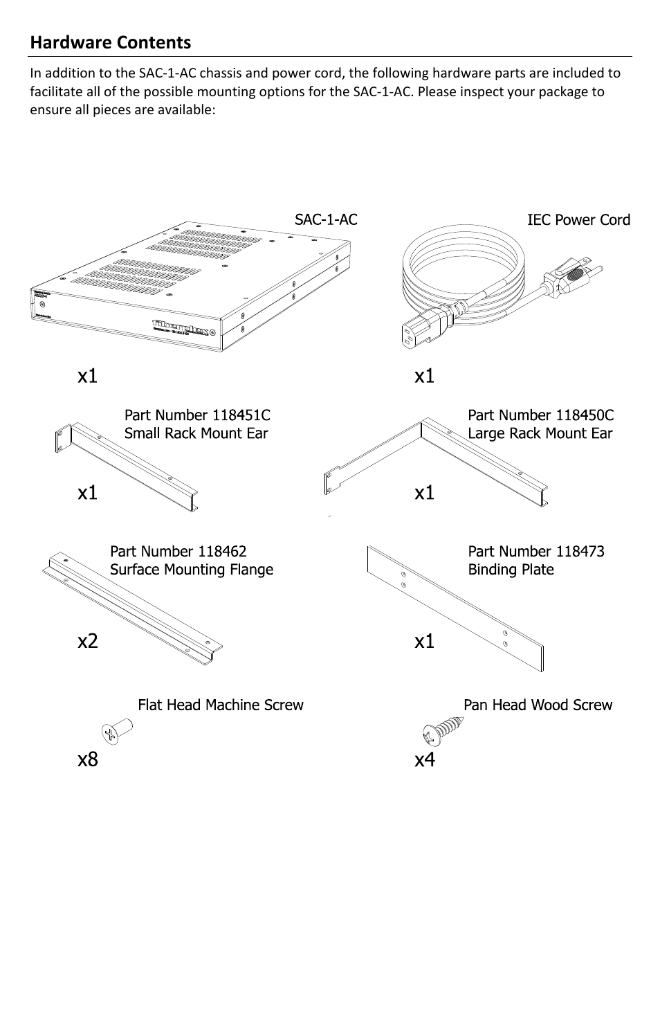 Hardware contents | FiberPlex SAC1 User Manual | Page 4 / 12