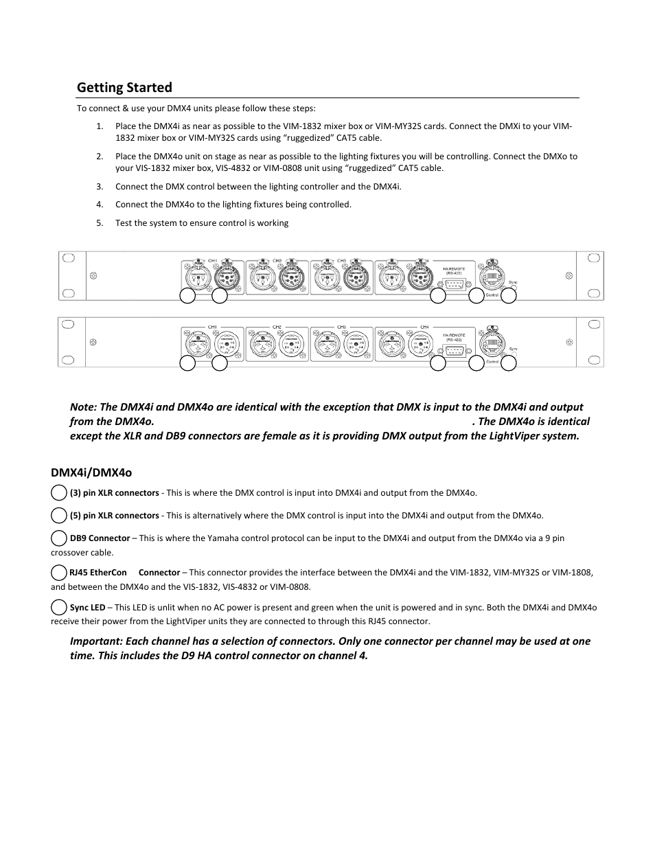Getting started, Dmx4i/dmx4o | FiberPlex DMX4i User Manual | Page 7 / 12
