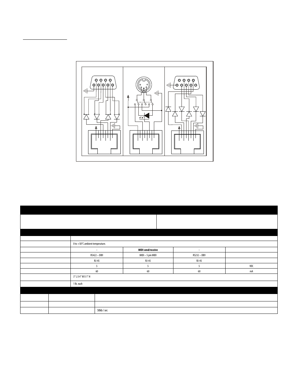 Lightviper specifications | FiberPlex MD-3 User Manual | Page 3 / 4