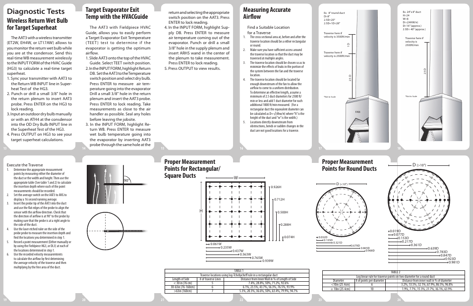 Diagnostic tests, Wireless return wet bulb for target superheat, Measuring accurate airflow | Proper measurement points for round ducts, Target evaporator exit temp with the hvacguide | Fieldpiece AAT3 - Hot-wire Anemometer & Psychrometer Accessory Head User Manual | Page 2 / 2