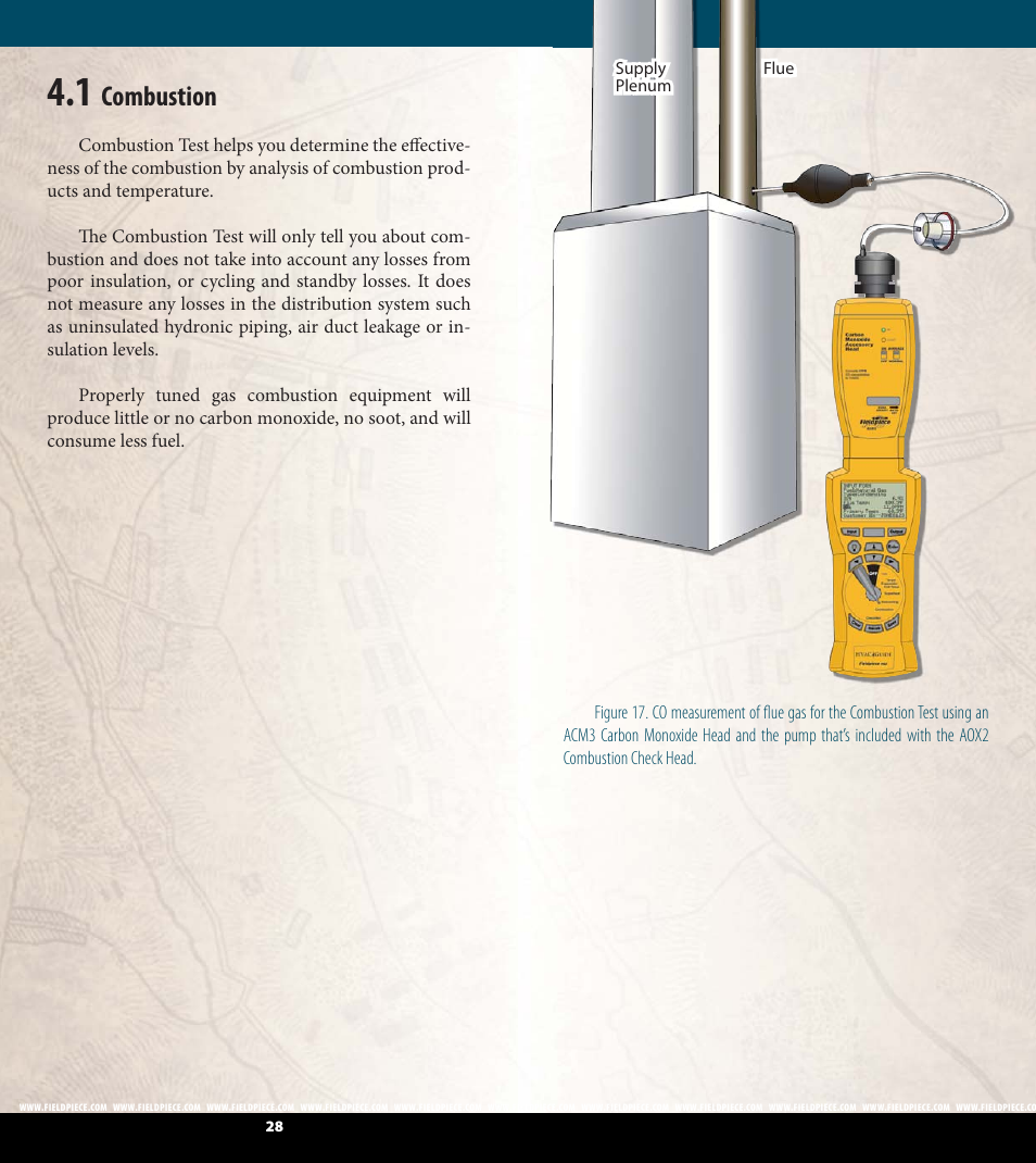 Combustion | Fieldpiece HG2 - HVAC Guide System Analyzer User Manual | Page 15 / 37