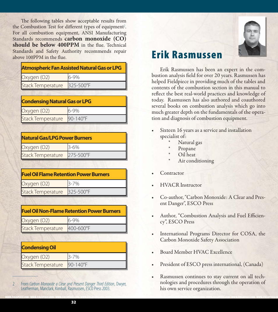 Erik rasmussen | Fieldpiece HG2 - HVAC Guide System Analyzer User Manual | Page 17 / 37