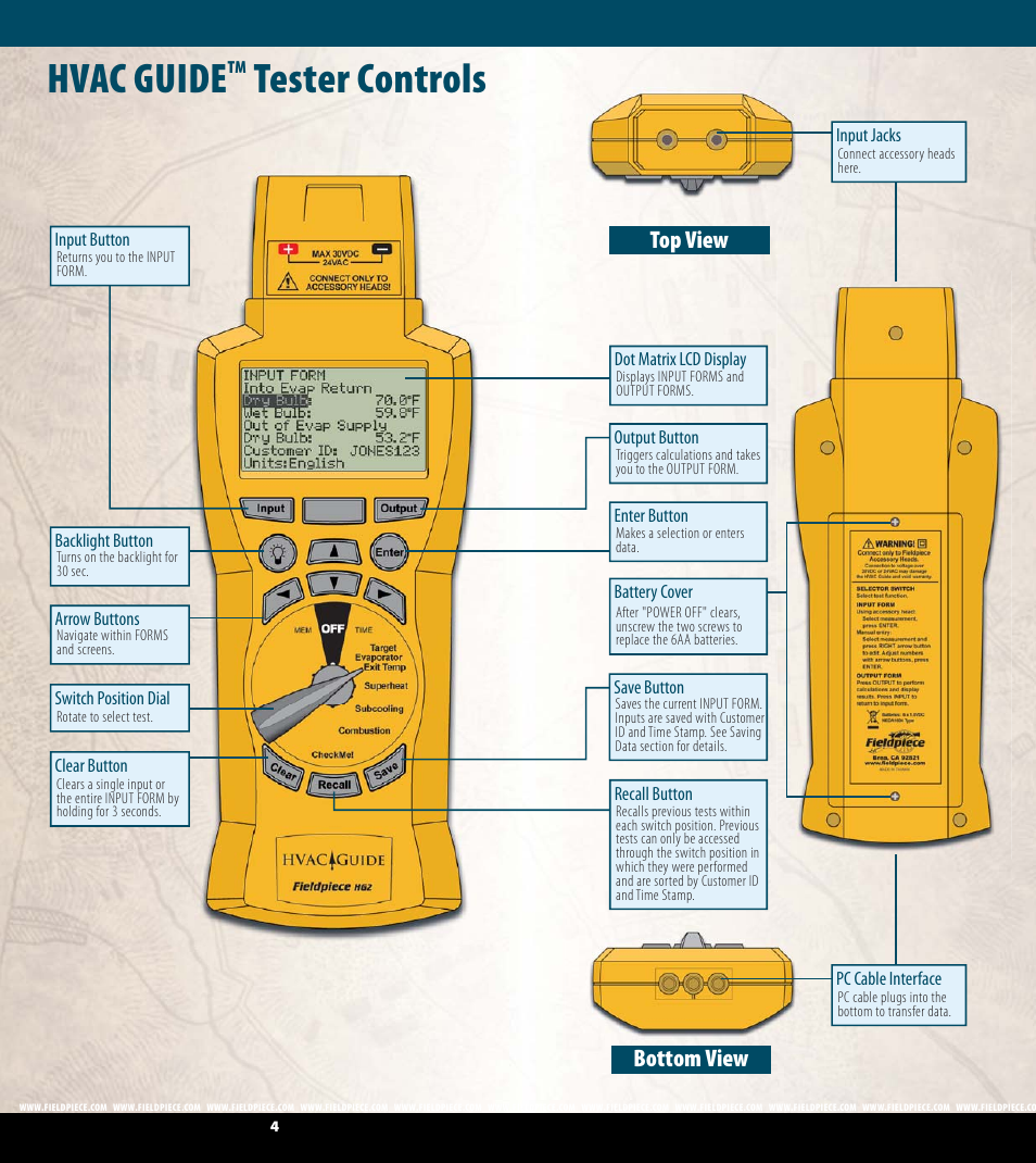 Hvac guide, Tester controls, Top view | Bottom view | Fieldpiece HG2 - HVAC Guide System Analyzer User Manual | Page 3 / 37