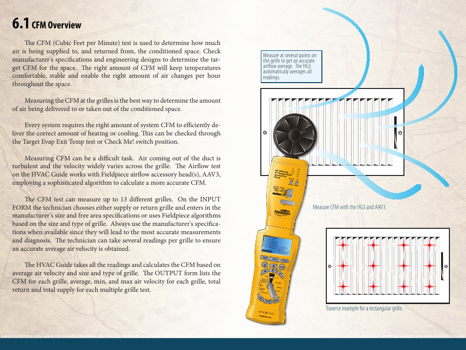 Cfm overview | Fieldpiece HG3 - Wireless HVAC Guide System Analyzer User Manual | Page 25 / 38