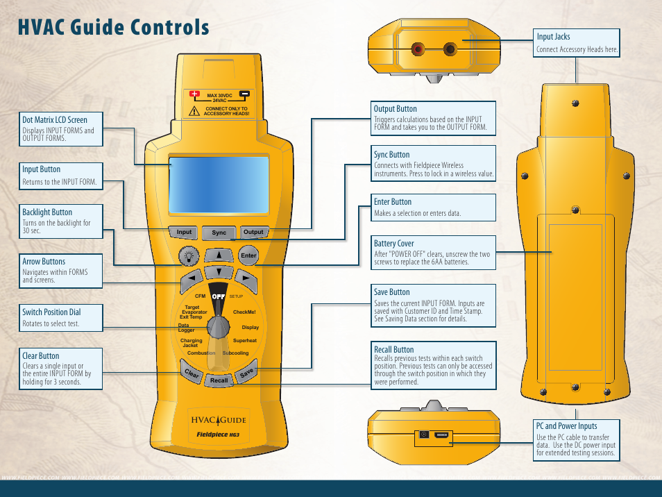 Hvac guide controls, Pc and power inputs, Enter button | Sync button, Battery cover, Save button, Output button, Recall button, Input jacks, Input button | Fieldpiece HG3 - Wireless HVAC Guide System Analyzer User Manual | Page 3 / 38