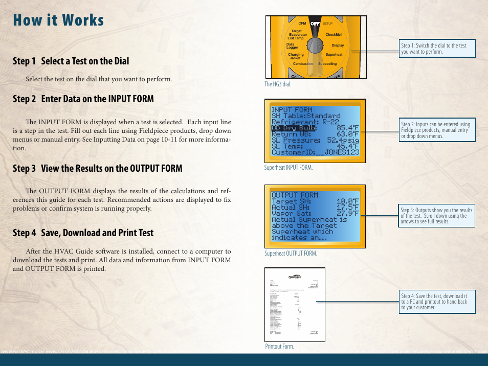 How it works, Step 1 select a test on the dial, Step 2 enter data on the input form | Step 3 view the results on the output form, Step 4 save, download and print test, Printout form | Fieldpiece HG3 - Wireless HVAC Guide System Analyzer User Manual | Page 5 / 38
