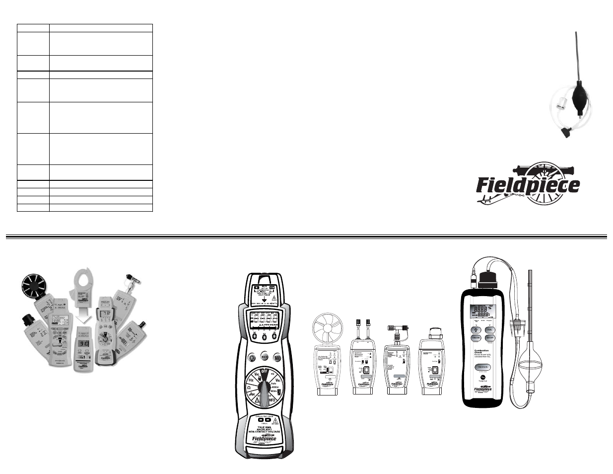 Co exposure effects, Coffee cup test, Limited warranty | Obtaining service, Optional pump, Stick meter, Accessory heads, Standalone combustion check, Auto-off battery check press for 1 second | Fieldpiece SCM3 - Carbon Monoxide Detector User Manual | Page 2 / 2