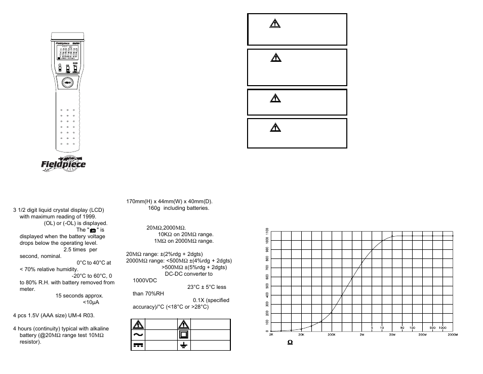 Fieldpiece SMG5 - Digital Megohm Meter User Manual | 2 pages