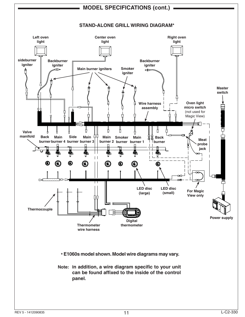 Model specifications (cont.) | Fire Magic Echelon Diamond Stand Alone Grill User Manual | Page 11 / 48