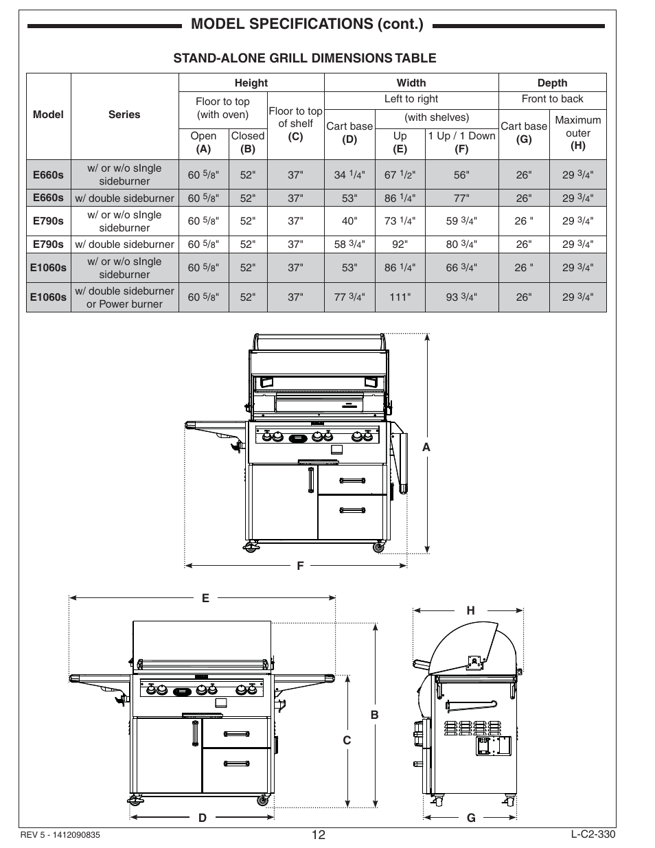 Model specifications (cont.), Stand-alone grill dimensions table | Fire Magic Echelon Diamond Stand Alone Grill User Manual | Page 12 / 48