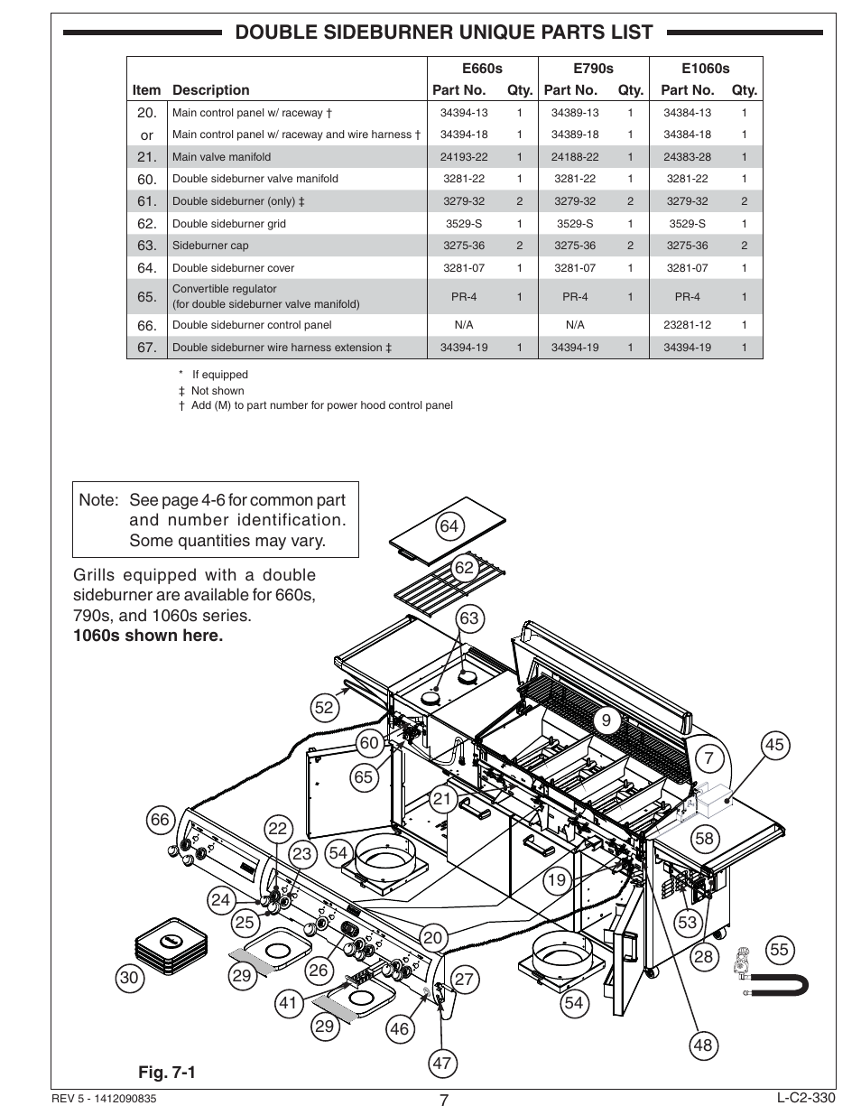 Double sideburner unique parts list | Fire Magic Echelon Diamond Stand Alone Grill User Manual | Page 7 / 48