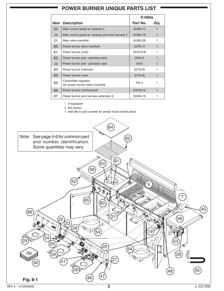 Power burner unique parts list | Fire Magic Echelon Diamond Stand Alone Grill User Manual | Page 8 / 48