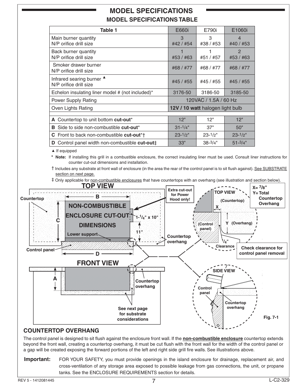 Model specifications, Top view, Front view | 7countertop overhang, Non-combustible enclosure cut-out dimensions, Model specifications table | Fire Magic Echelon Diamond Built-In Grill User Manual | Page 7 / 40
