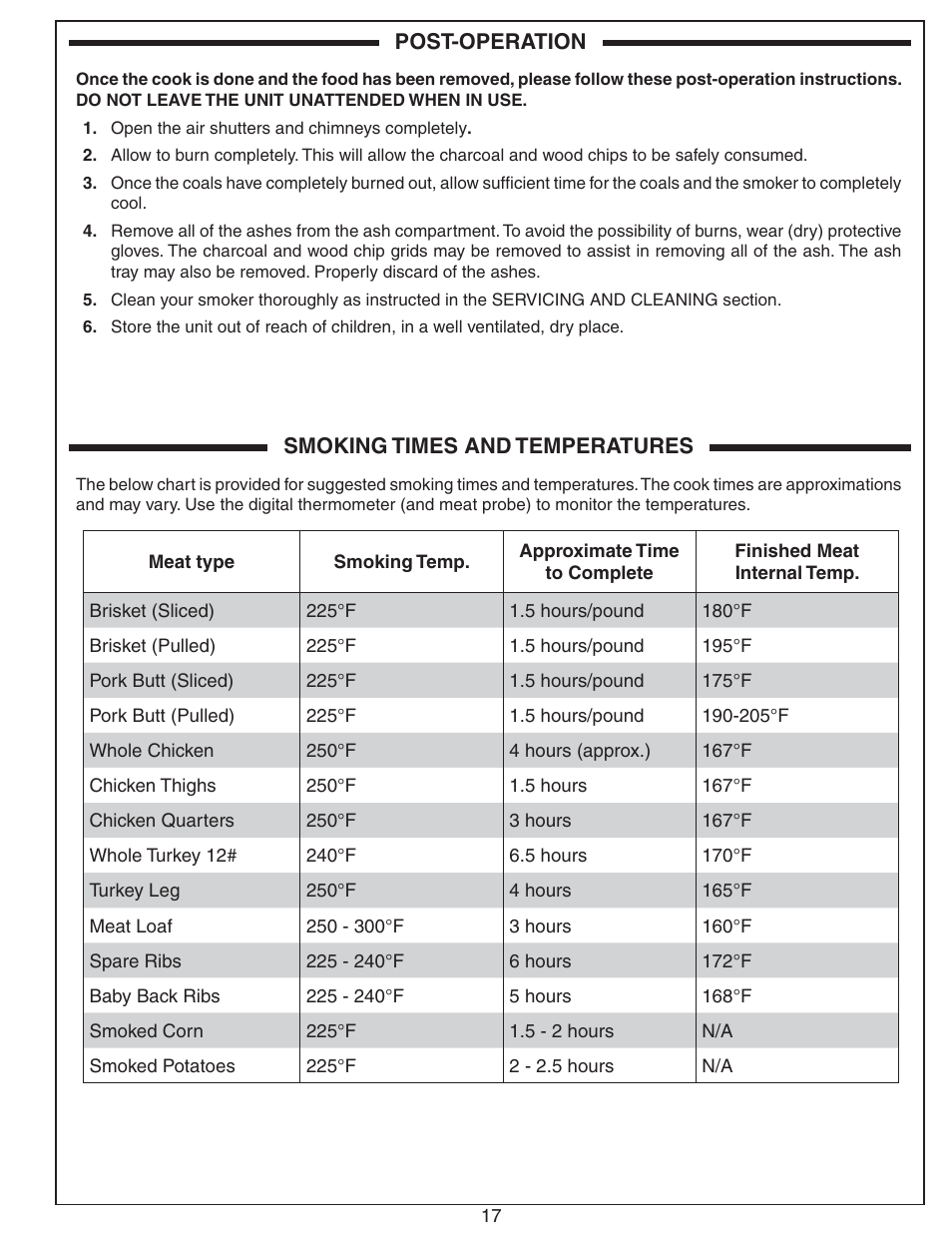 Fire Magic Smoker 24S-SM(B) User Manual | Page 17 / 22