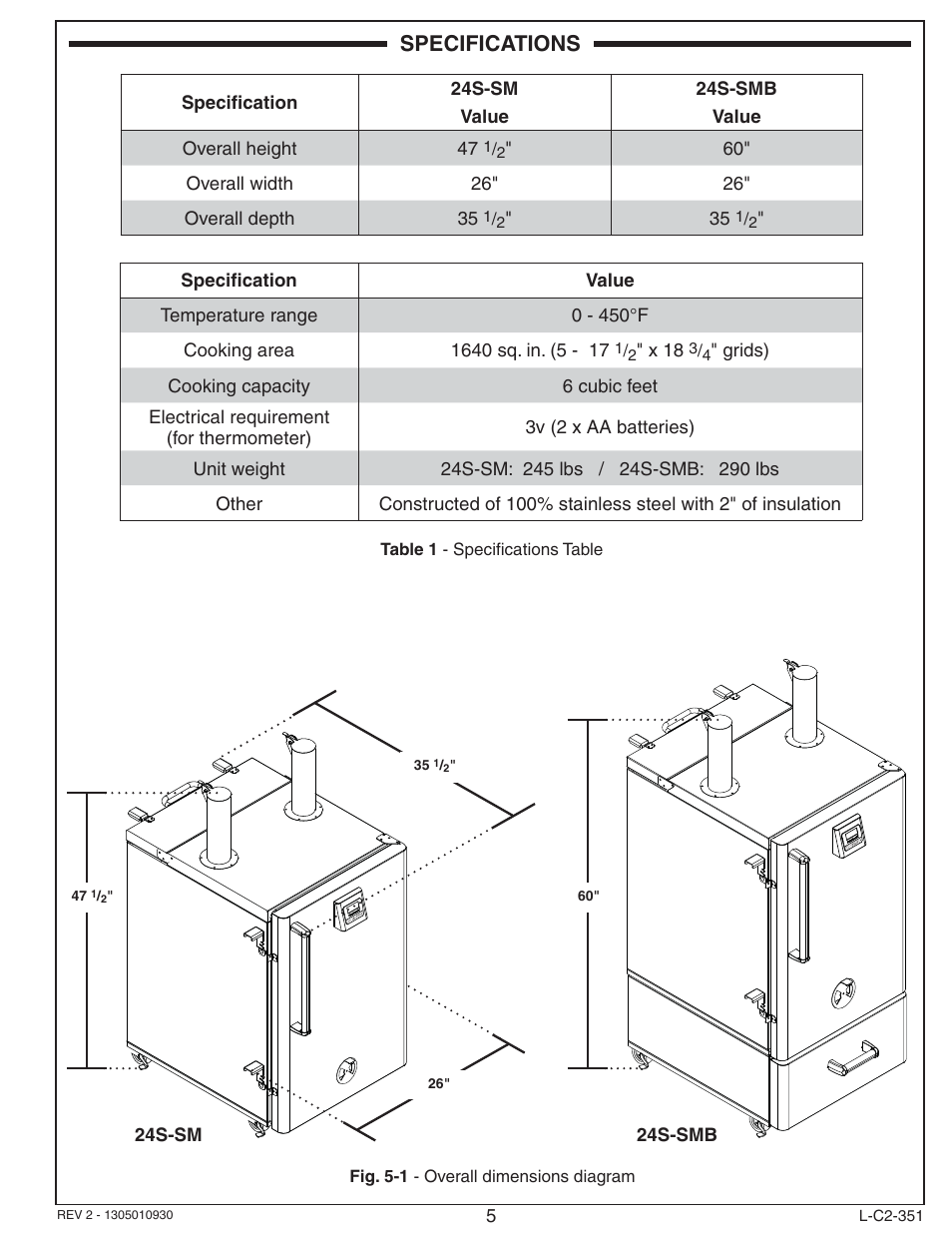 Specifications | Fire Magic Smoker 24S-SM(B) User Manual | Page 5 / 22
