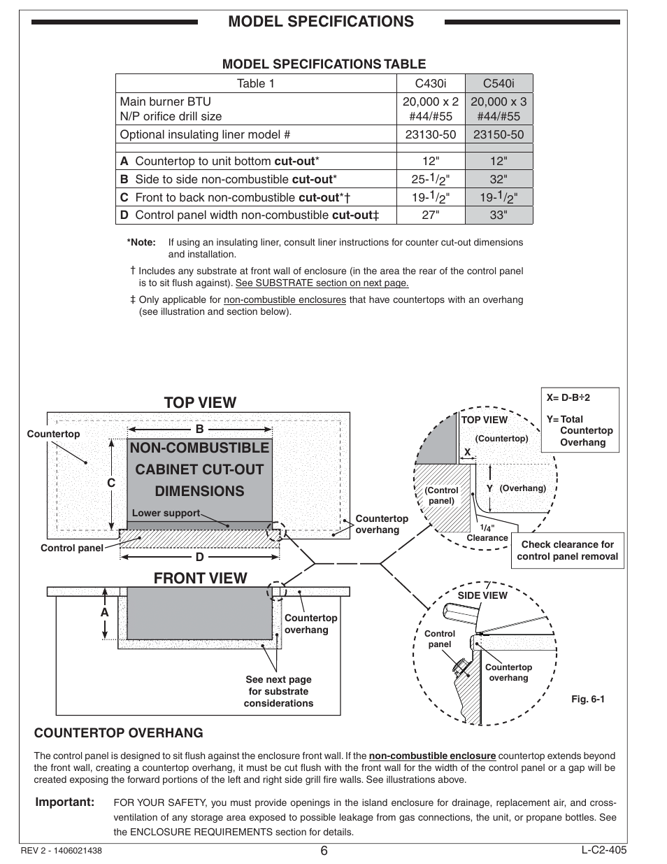 Model specifications, Top view, Front view | Non-combustible cabinet cut-out dimensions | Fire Magic Choice Built-In Grill C430i, C540i User Manual | Page 6 / 26