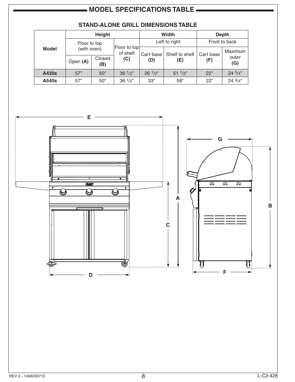 Model specifications table | Fire Magic Choice Stand-alone Grill C430s, C540s User Manual | Page 8 / 26