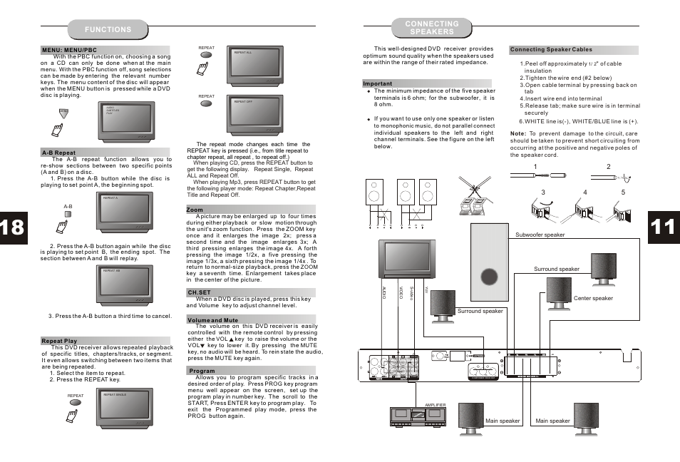 Т³гж 12, Functions, Connecting speakers | Curtis DVD1073 User Manual | Page 12 / 15