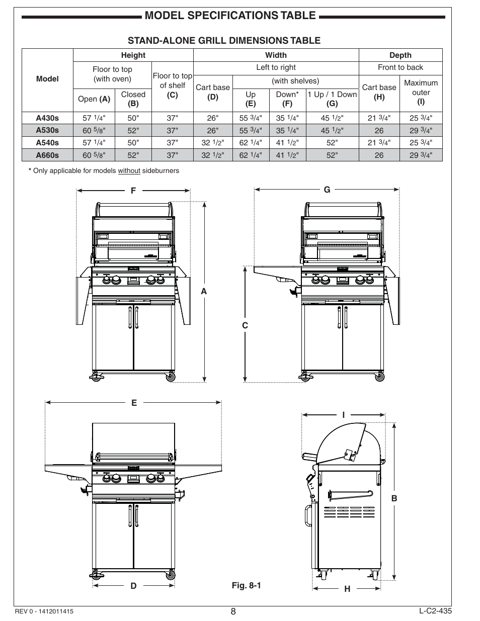 Model specifications table, Stand-alone grill dimensions table | Fire Magic Aurora Combined Stand-alone User Manual | Page 8 / 36