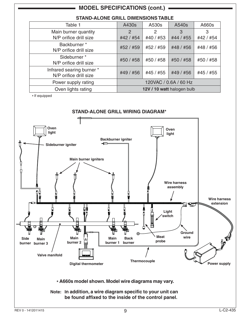 Model specifications (cont.) | Fire Magic Aurora Combined Stand-alone User Manual | Page 9 / 36
