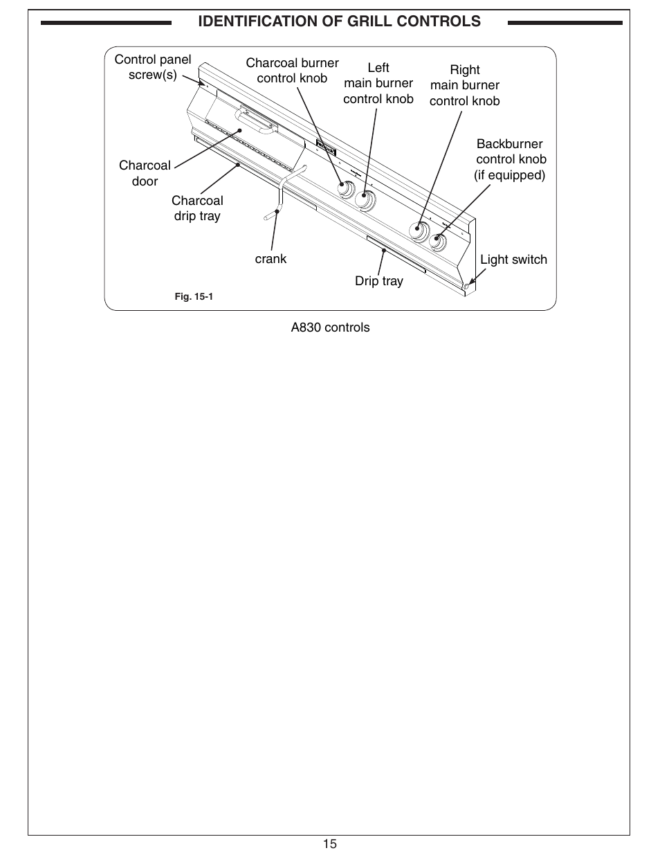 Fire Magic Aurora Stand Alone Combo Grill A830s User Manual | Page 15 / 34