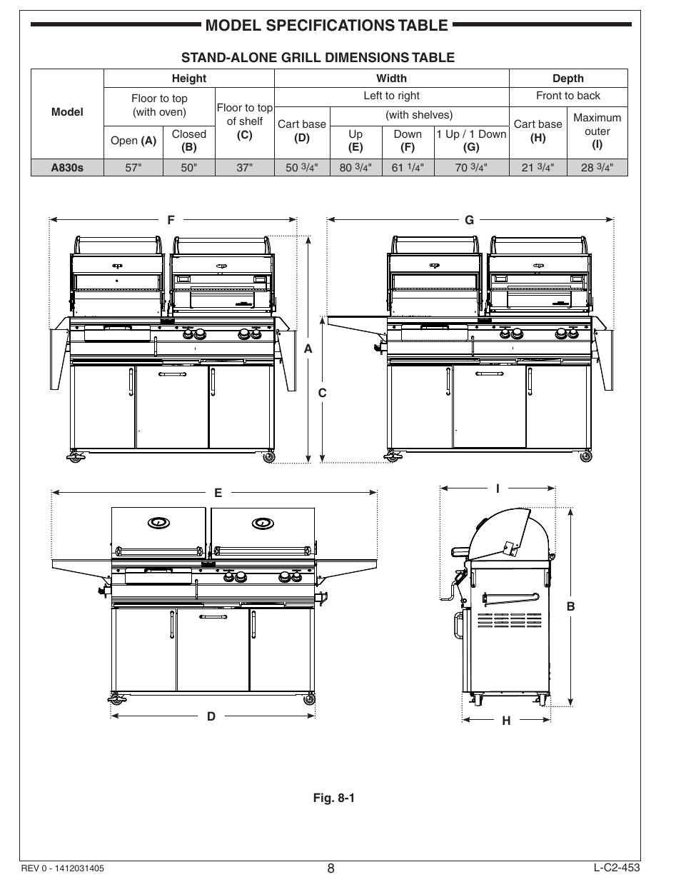 Model specifications table | Fire Magic Aurora Stand Alone Combo Grill A830s User Manual | Page 8 / 34