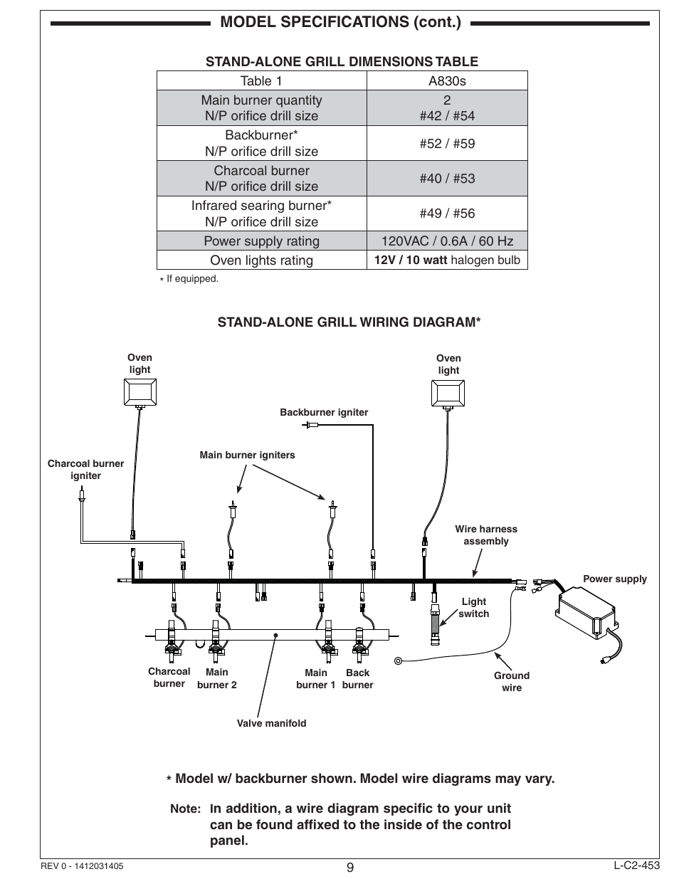 Model specifications (cont.) | Fire Magic Aurora Stand Alone Combo Grill A830s User Manual | Page 9 / 34