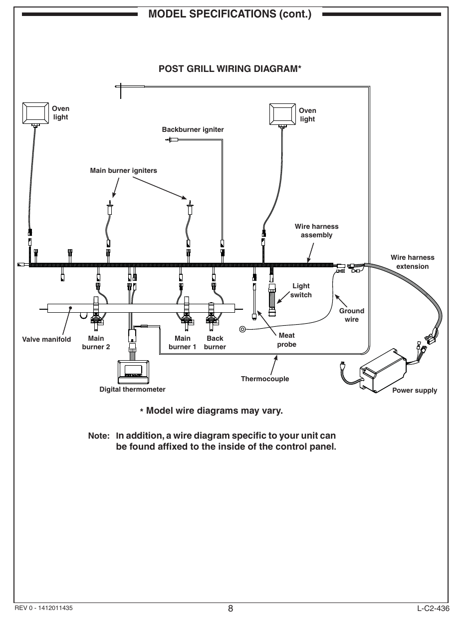 Model specifications (cont.) | Fire Magic Aurora Combined Stand-alone Post A430s User Manual | Page 8 / 38