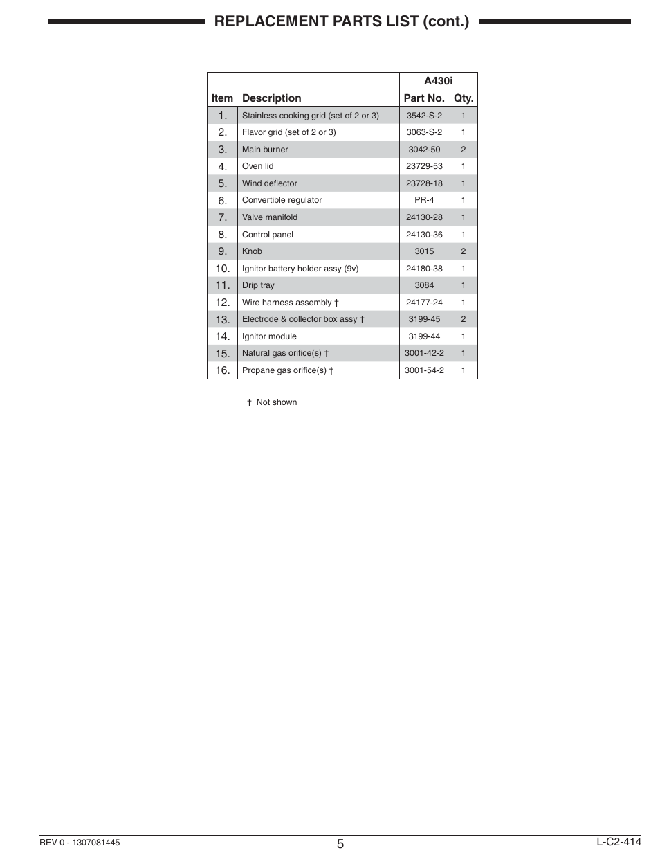 Replacement parts list (cont.) | Fire Magic Aurora Multi-Housing Built-In Grill A430i-1E1(N,P)-01 User Manual | Page 5 / 22