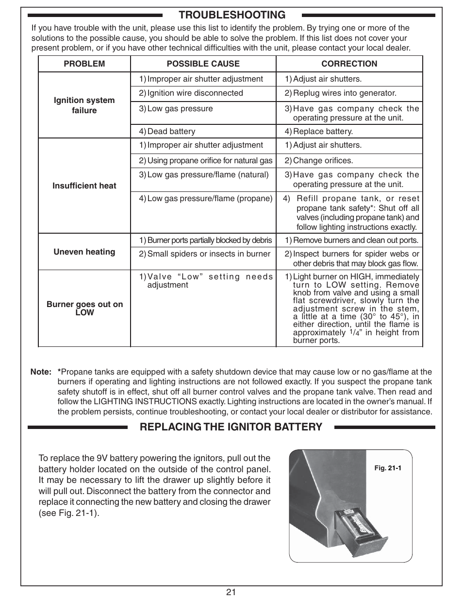 Replacing the ignitor battery troubleshooting | Fire Magic Aurora Single Sideburner Slide-in 3279 Series User Manual | Page 21 / 22