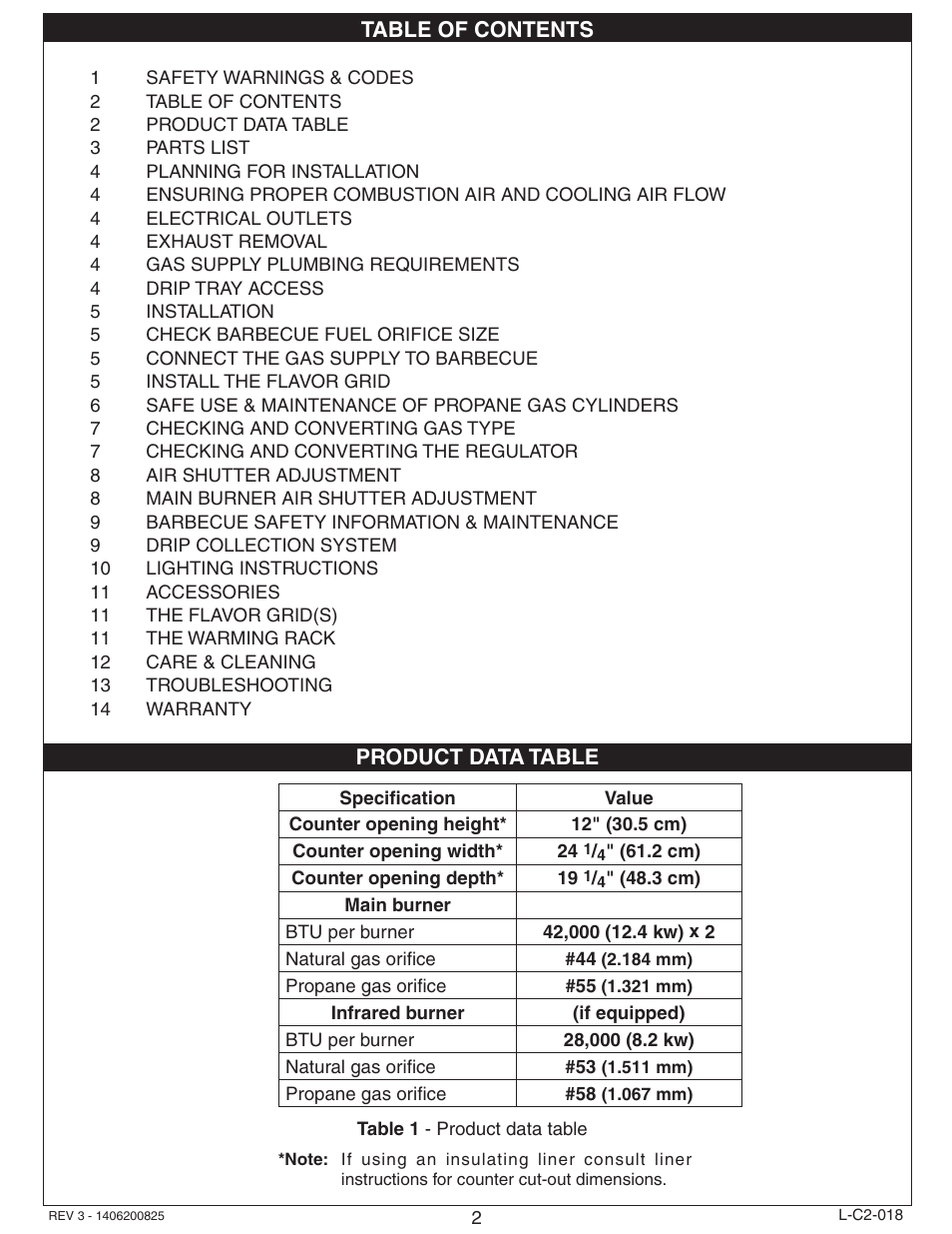 Fire Magic Deluxe Drop In User Manual | Page 2 / 14