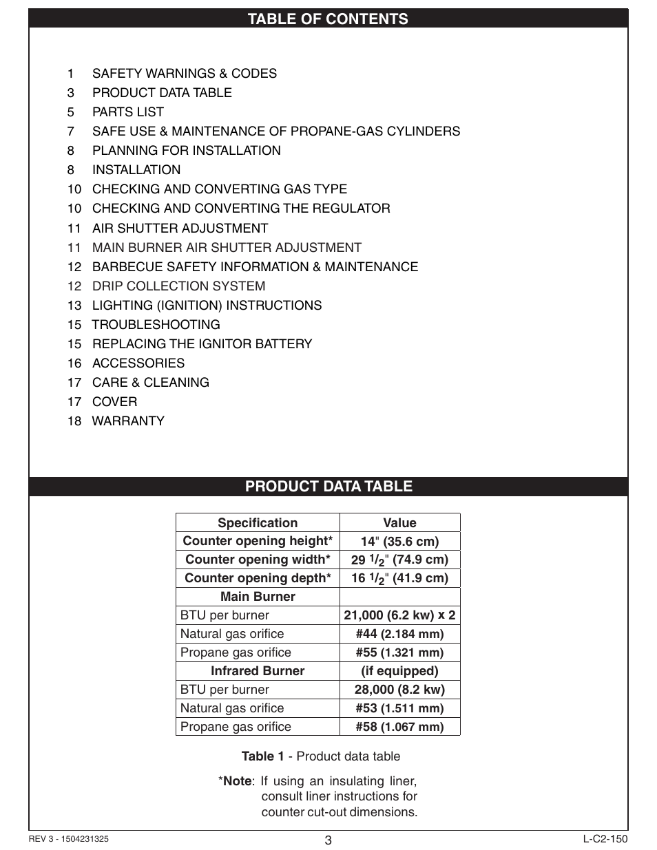 Fire Magic Deluxe Countertop User Manual | Page 3 / 18