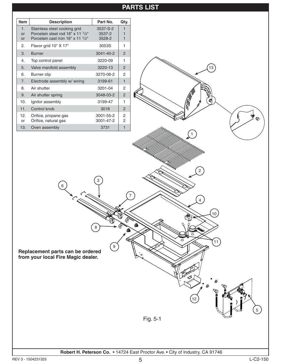 Parts list, Fig. 5-1 | Fire Magic Deluxe Countertop User Manual | Page 5 / 18