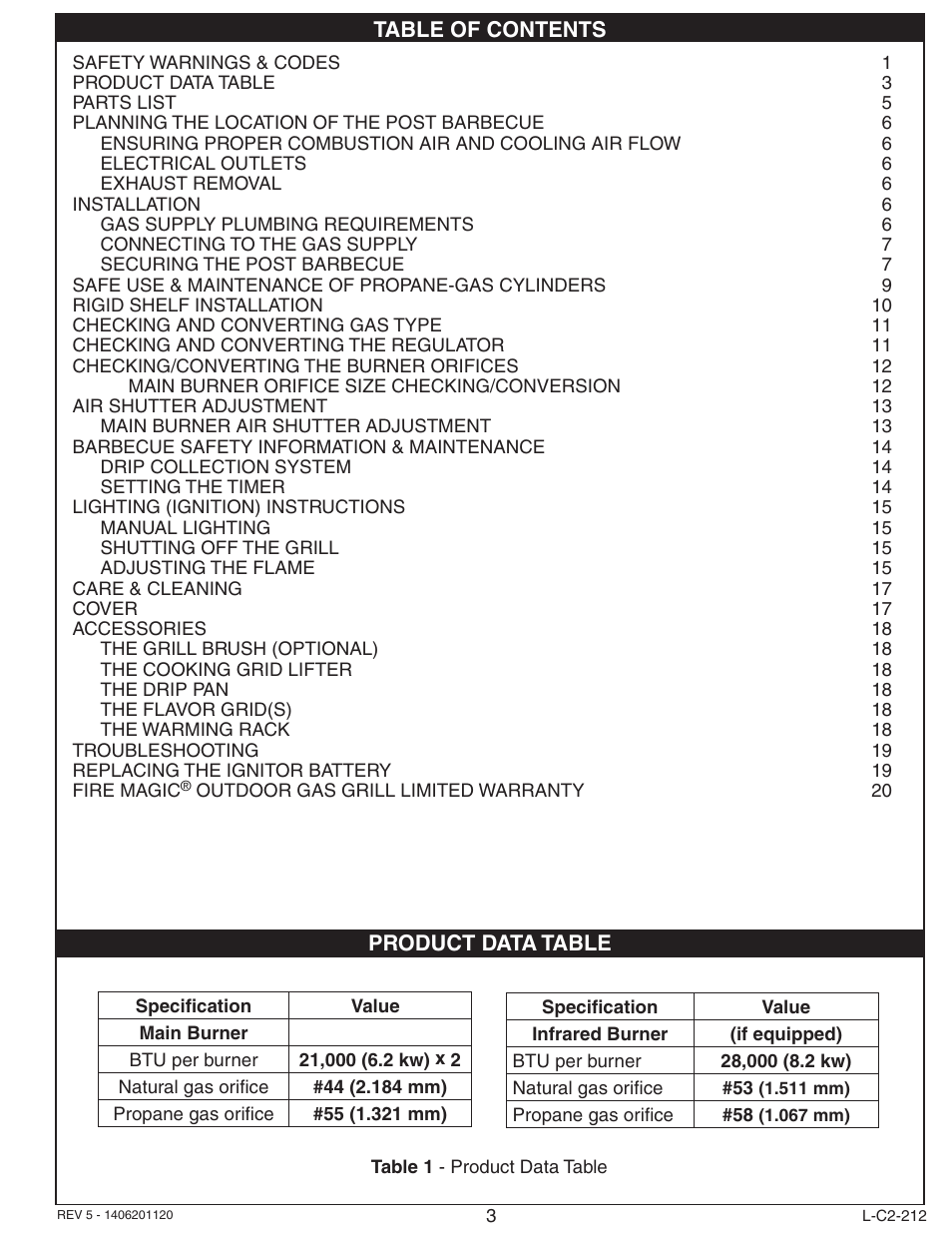 Fire Magic Deluxe Post Barbecue Patio Mount User Manual | Page 3 / 20