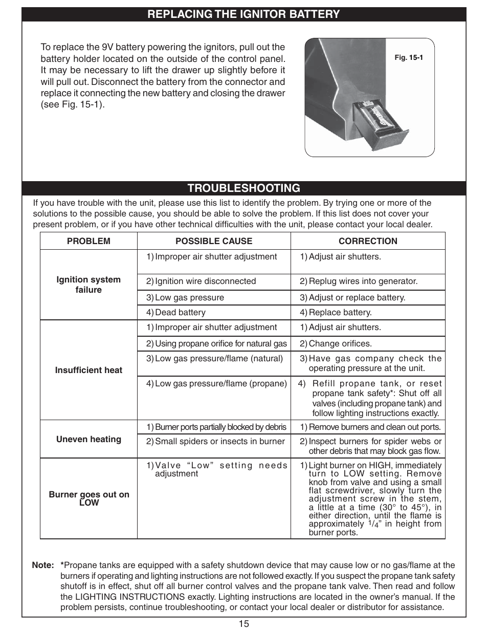 Troubleshooting, Replacing the ignitor battery | Fire Magic Gourmet Power Burner Slide-In User Manual | Page 15 / 16