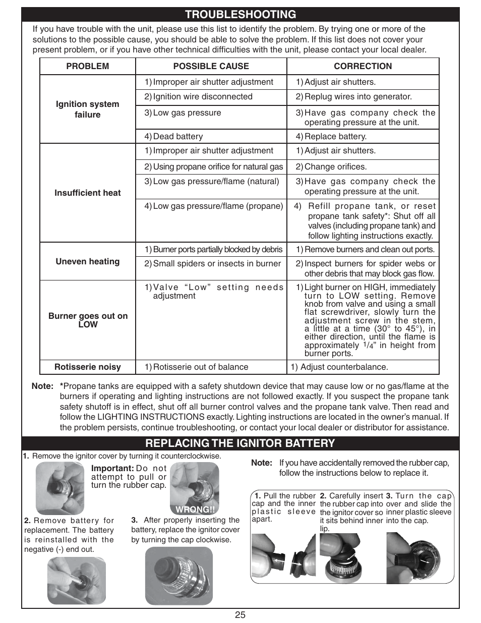 Troubleshooting, Replacing the ignitor battery | Fire Magic Regal I 34 series Drop In User Manual | Page 25 / 26