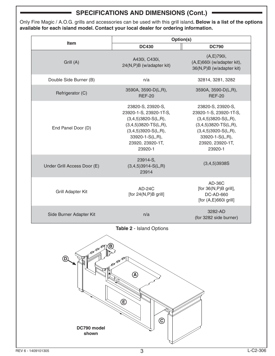 Specifications and dimensions (cont.) | Fire Magic DC430-XXR-75SM Island Enclosure User Manual | Page 3 / 12