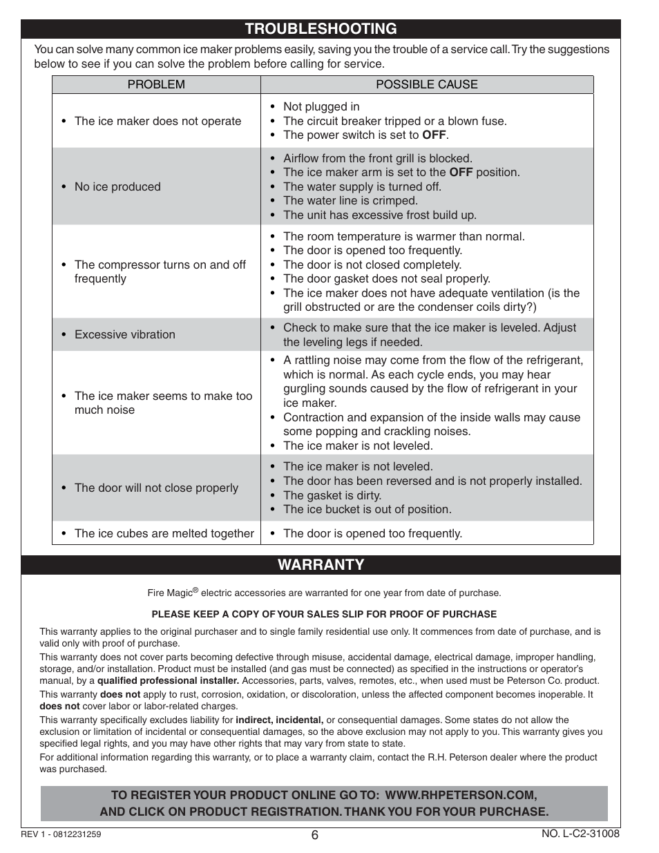 Troubleshooting, Warranty | Fire Magic 3592 Ice Maker User Manual | Page 6 / 6