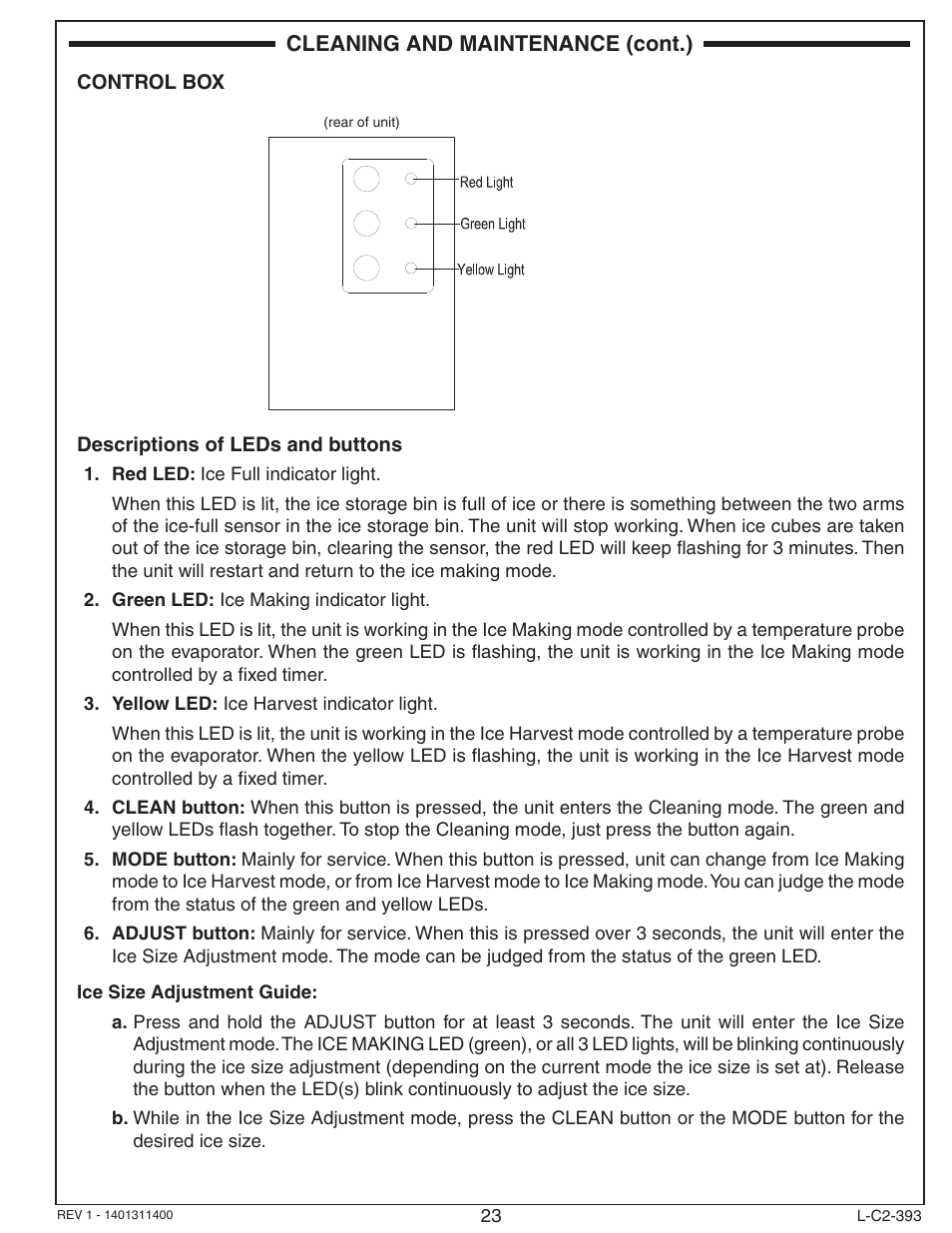 Cleaning and maintenance (cont.), Control box descriptions of leds and buttons | Fire Magic 3593 New Ice Maker User Manual | Page 23 / 28