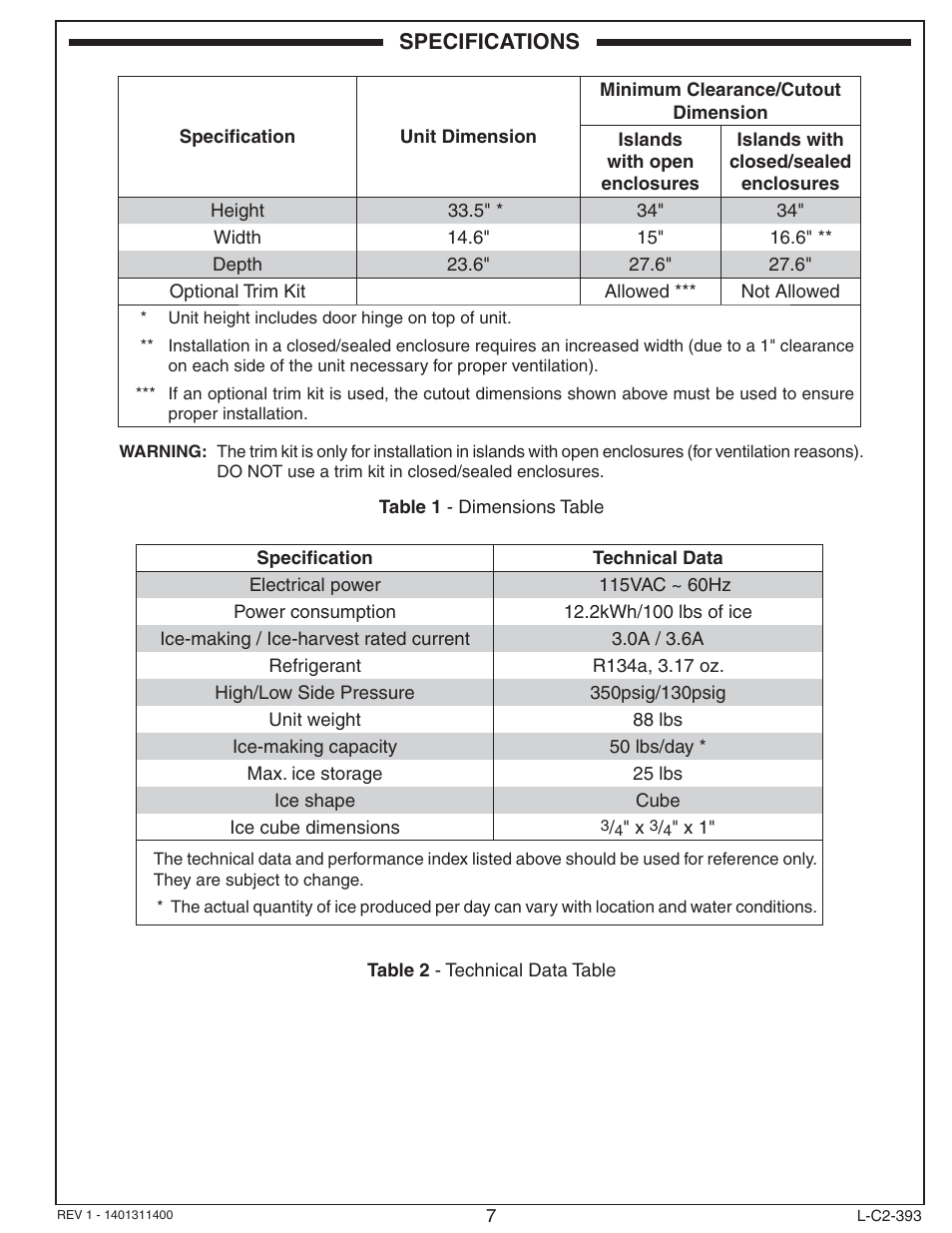 Fire Magic 3593 New Ice Maker User Manual | Page 7 / 28